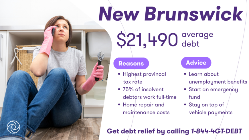 Teacher sitting in a classroom setting beside a graphic showing New Brunswick’s $21,490 average debt with reasons and advice for debt relief.