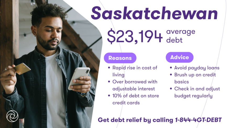 Woman standing indoors wearing a sweater beside a graphic showing Saskatchewan’s $23,194 average debt with reasons and advice for debt relief.